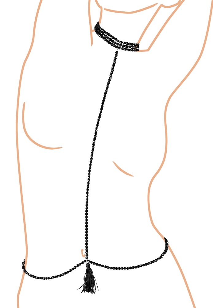 Körperkette