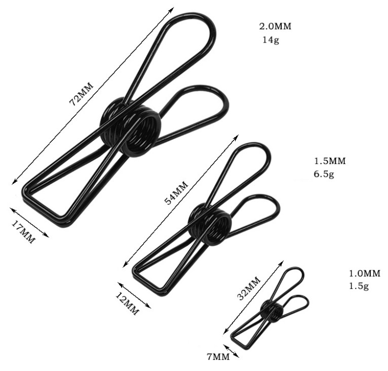 Nippelklemmen Set 2Stück Schwarz